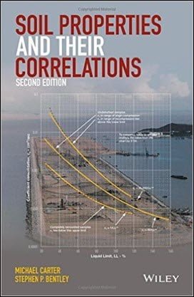 Carter M., Soil Properties and their Correlations, 2nd ed, 2016