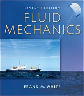 F. M. White, Fluid Mechanics, 7th ed., 2009