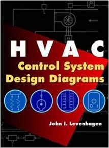 HVAC Control System Design Diagrams