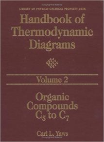 Handbook Of Thermodynamic Diagrams - Organic Compounds C5 To C7, 1996.djvu