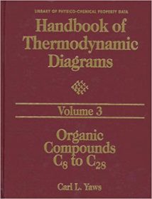 Handbook Of Thermodynamic Diagrams - Organic Compounds C8 To C28, 1996.djvu