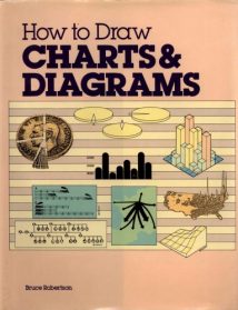 How To Draw Charts & Diagrams, 1988