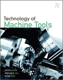 Technology Of Machine Tools, 2010