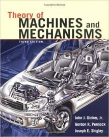 Theory Of Machines And Mechanisms, 2003